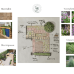 plan presentatie