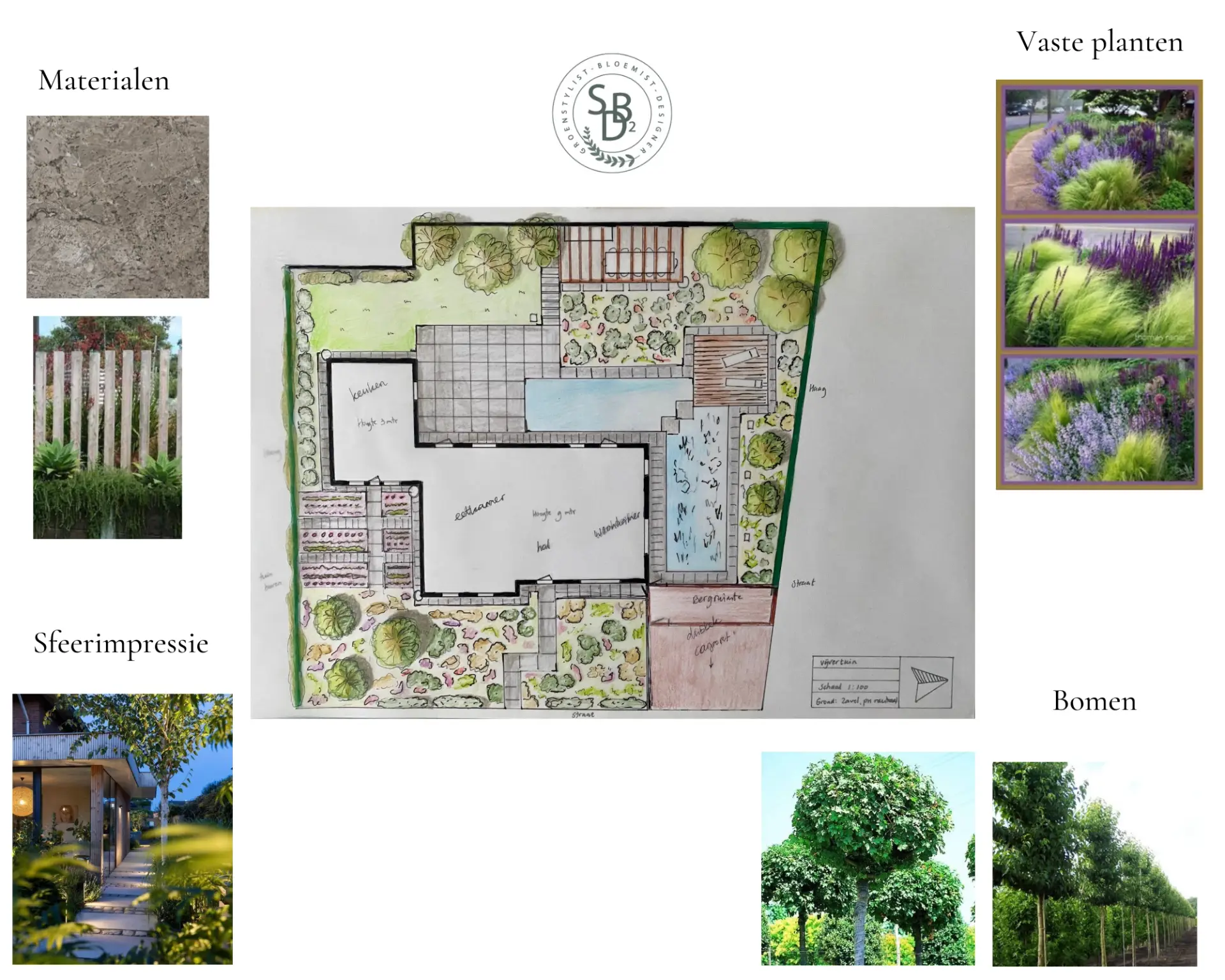 Vijvertuin